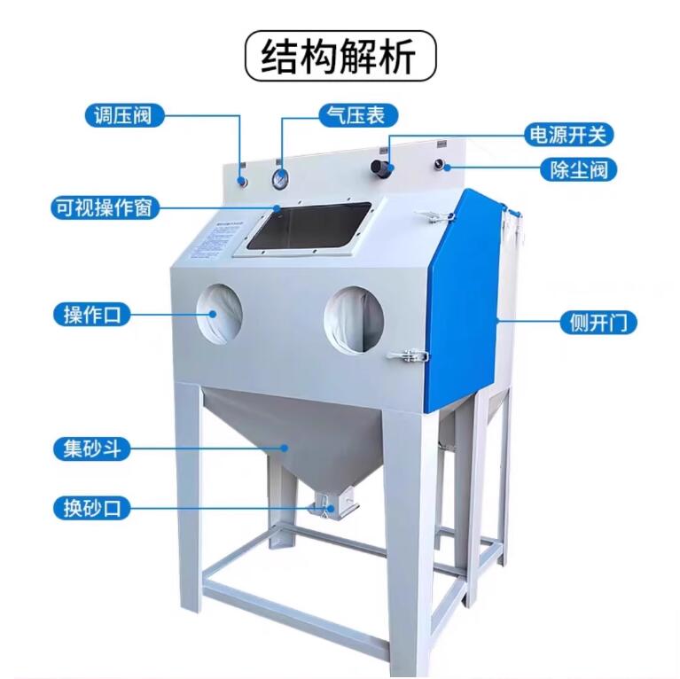 LimaSandblasting machine